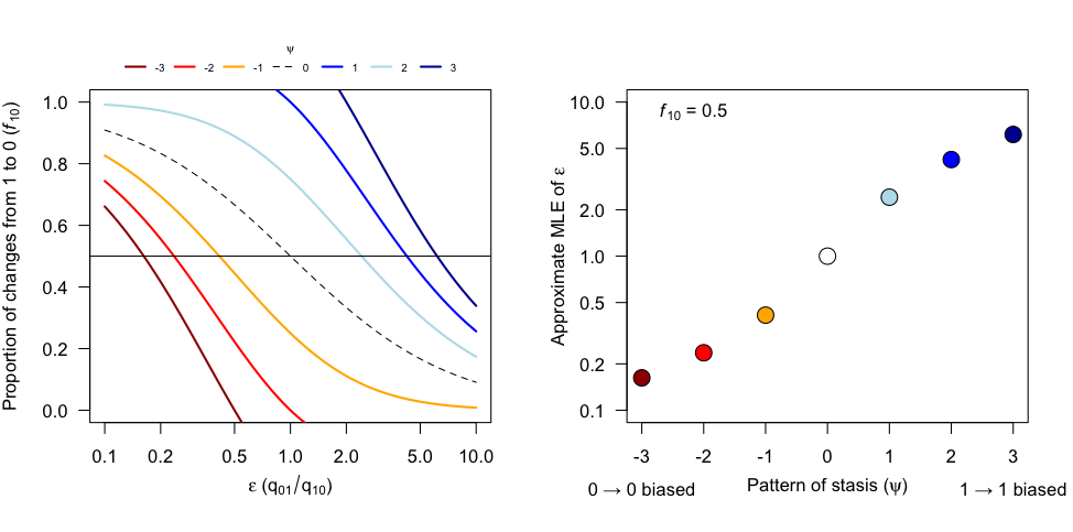 fig1