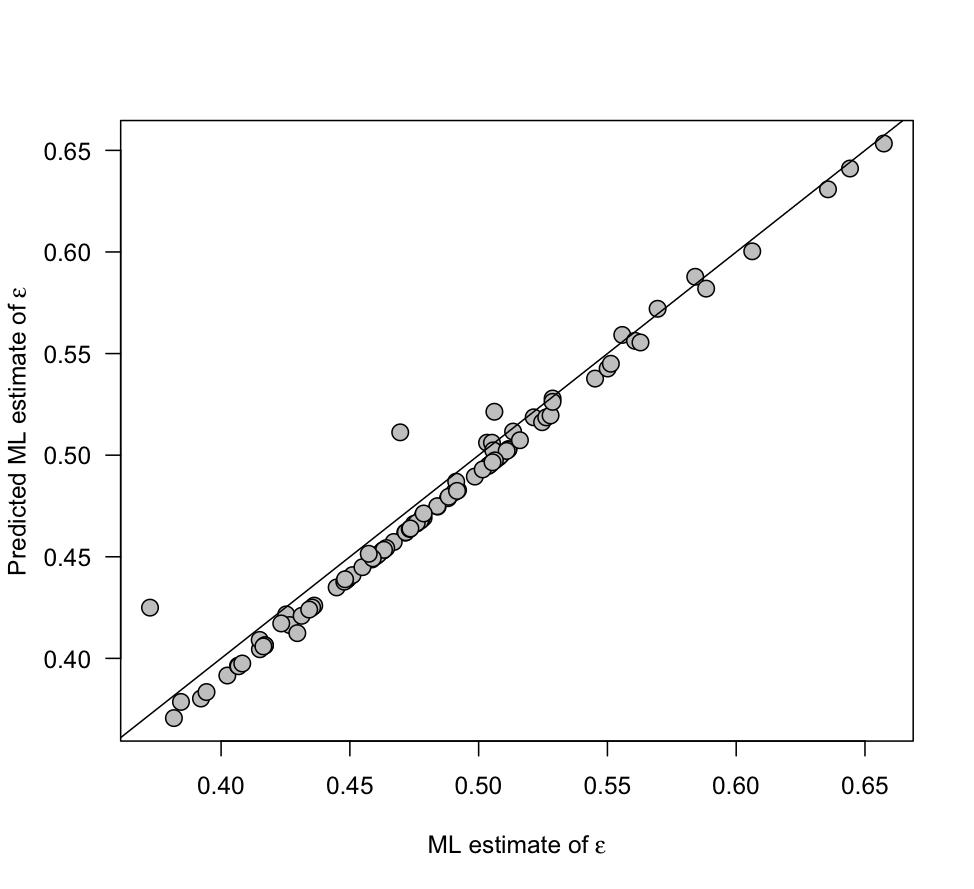 fig2